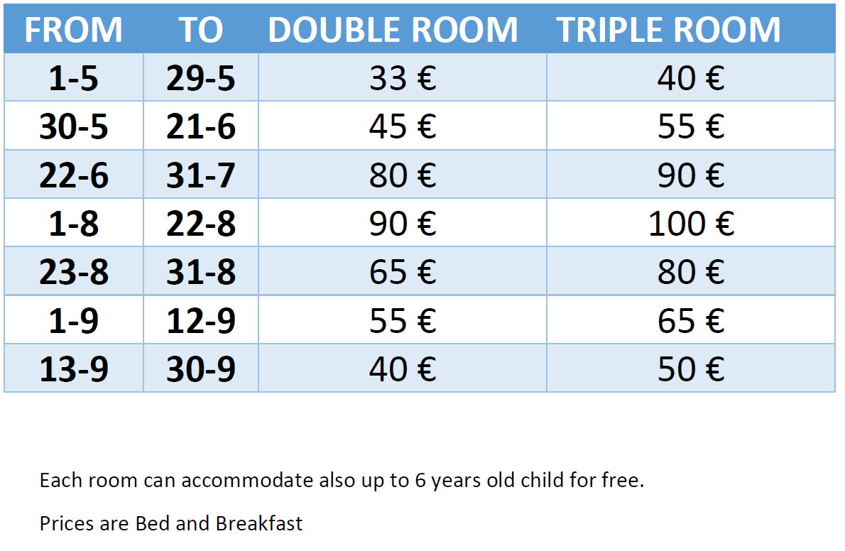 Hotel Rema 2016 Prices